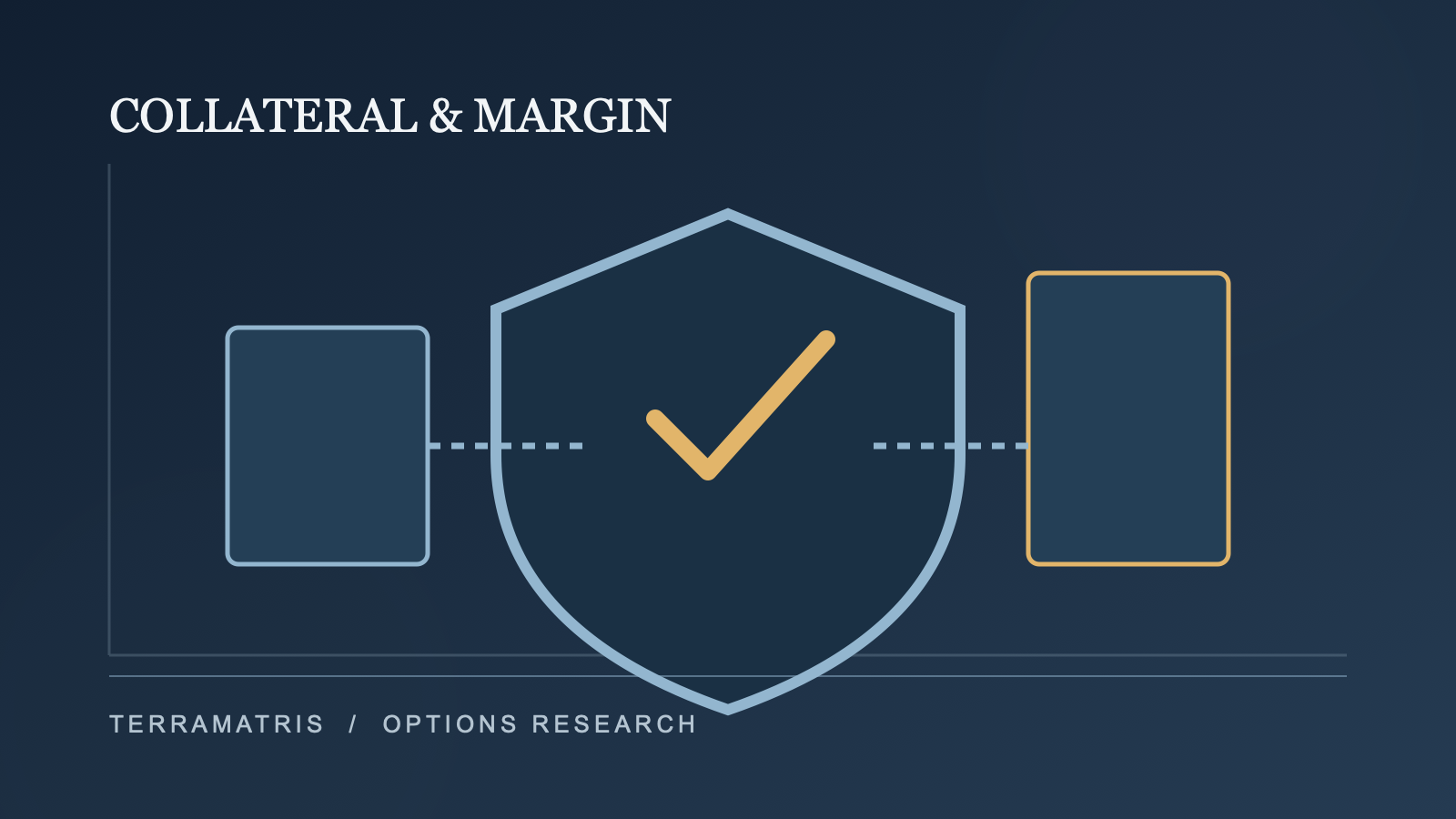 Abstract illustration of crypto options collateral, margin buffers and risk controls.
