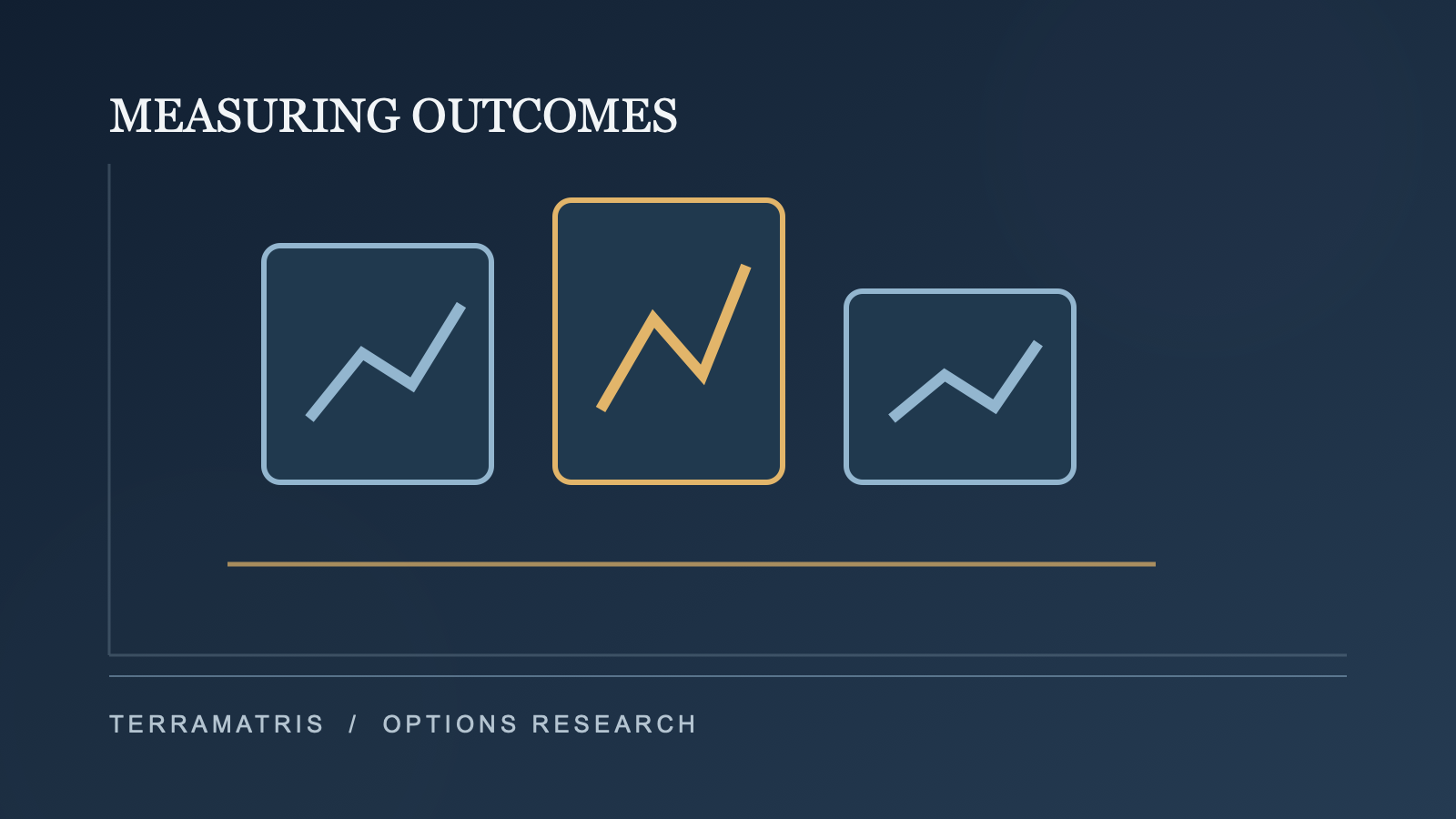Abstract dashboard illustration for benchmarking NAV, premium, drawdown and spot performance.