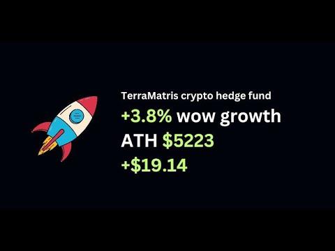 Embedded thumbnail for #23 Weekly Insights from crypto hedge fund: Portfolio Reaches $522.25