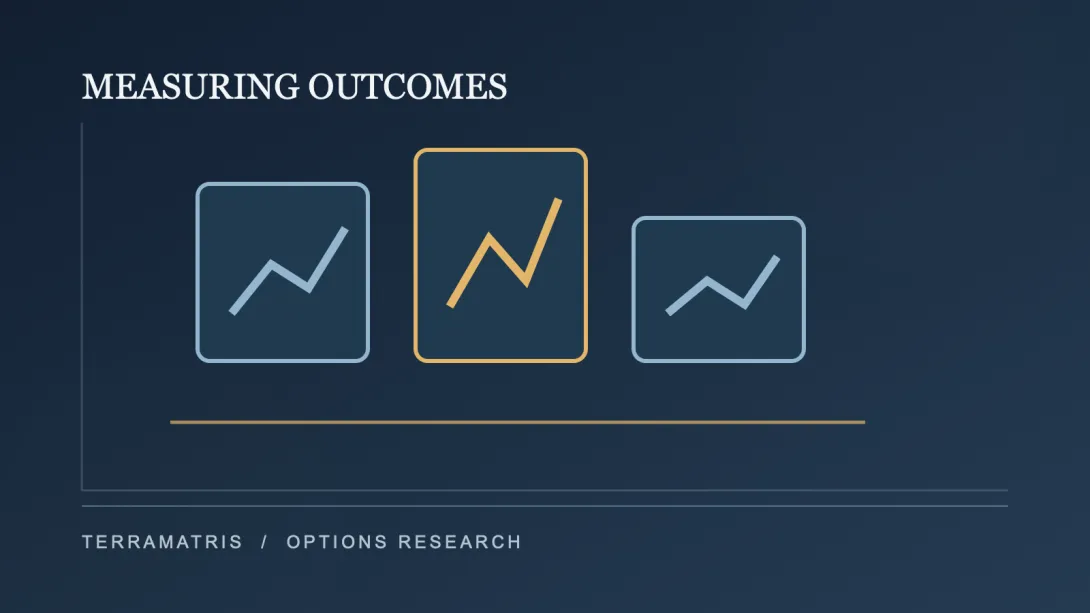 Abstract dashboard illustration for benchmarking NAV, premium, drawdown and spot performance.
