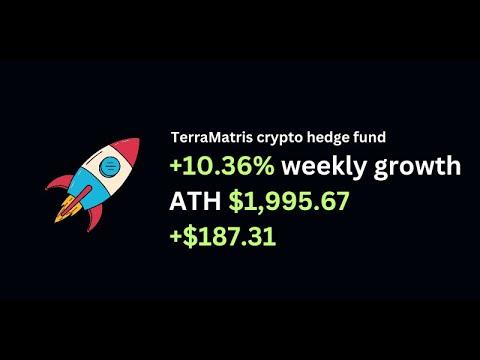 Embedded thumbnail for #33 Crypto Hedge Fund&#039;s Value Reaches $1,995.67 (+10.36% week over week growth, amidst Bitcoin pullback)